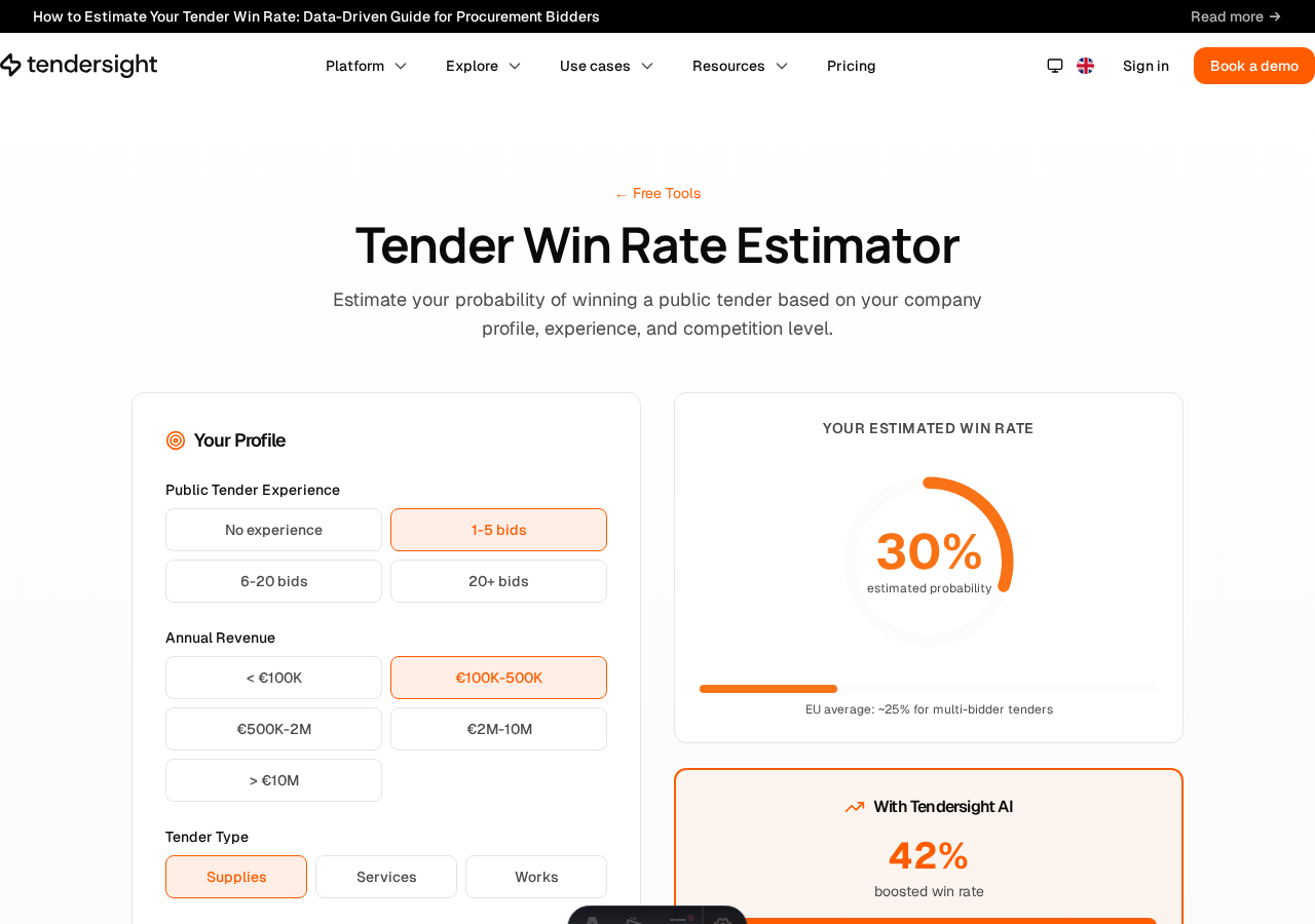 Win Rate Estimator overview